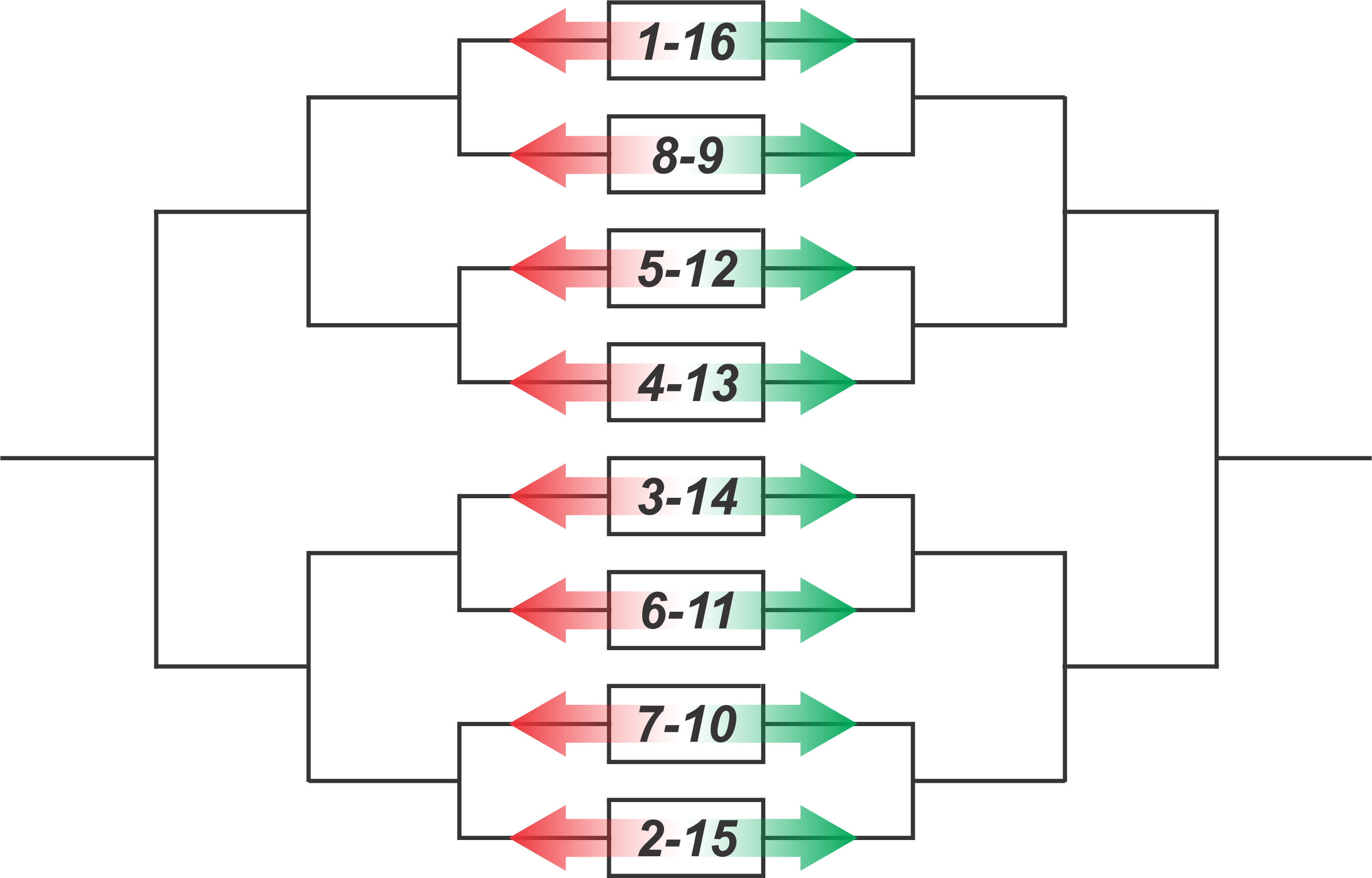 Compass Draw